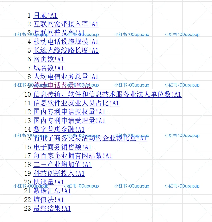 【最新最全2023年！全国31个省份数字经济指标