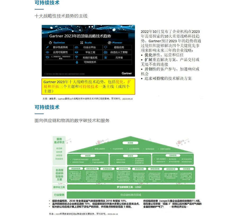 供应链未来发展趋势解读