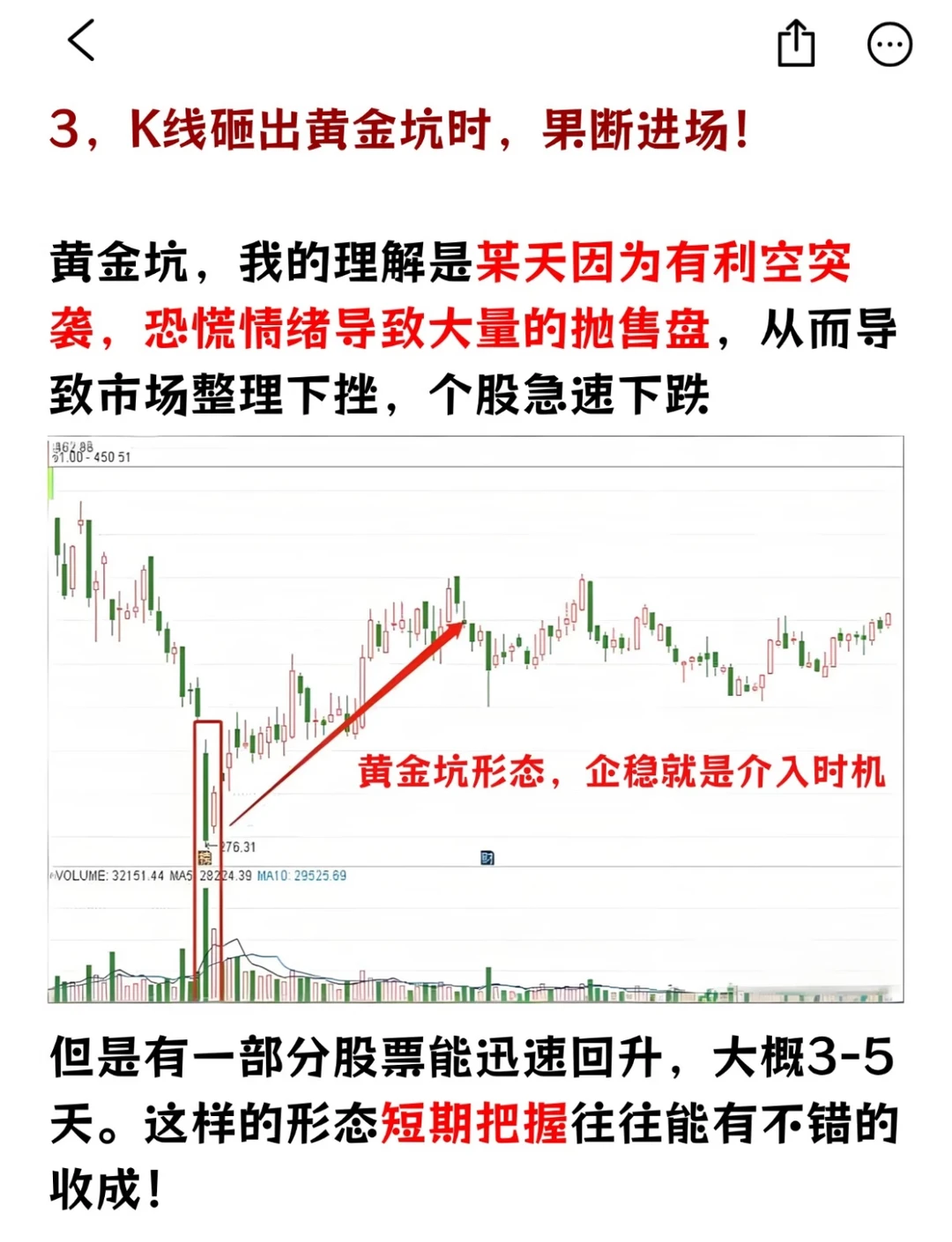 仅技术面分析！！！