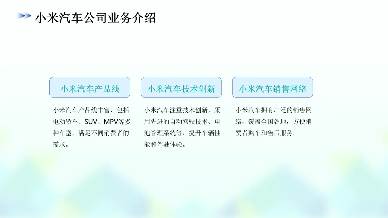 行业研究报告 一文吃透小米汽车
