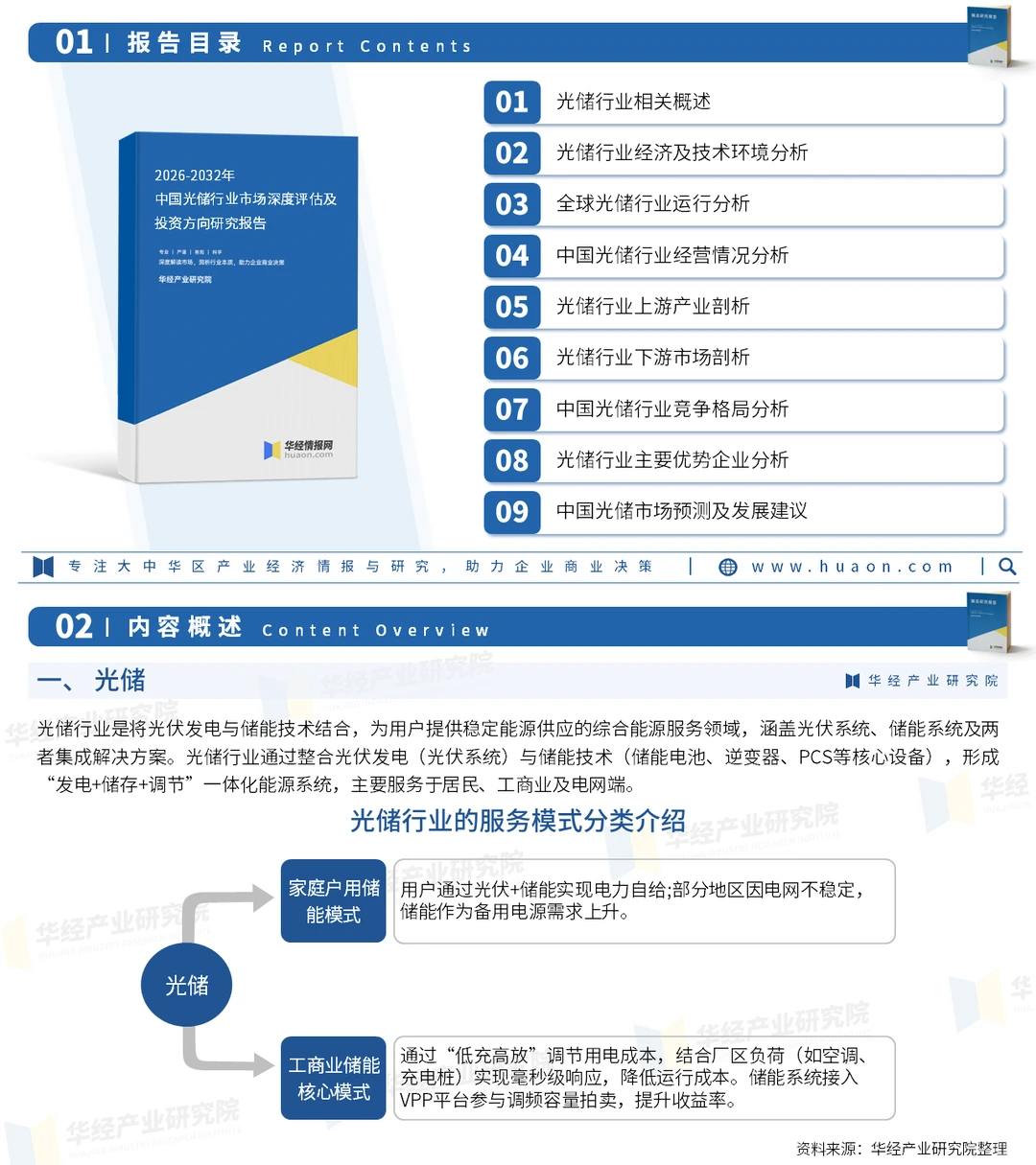 2026年中国光储行业发展背景及市场规模