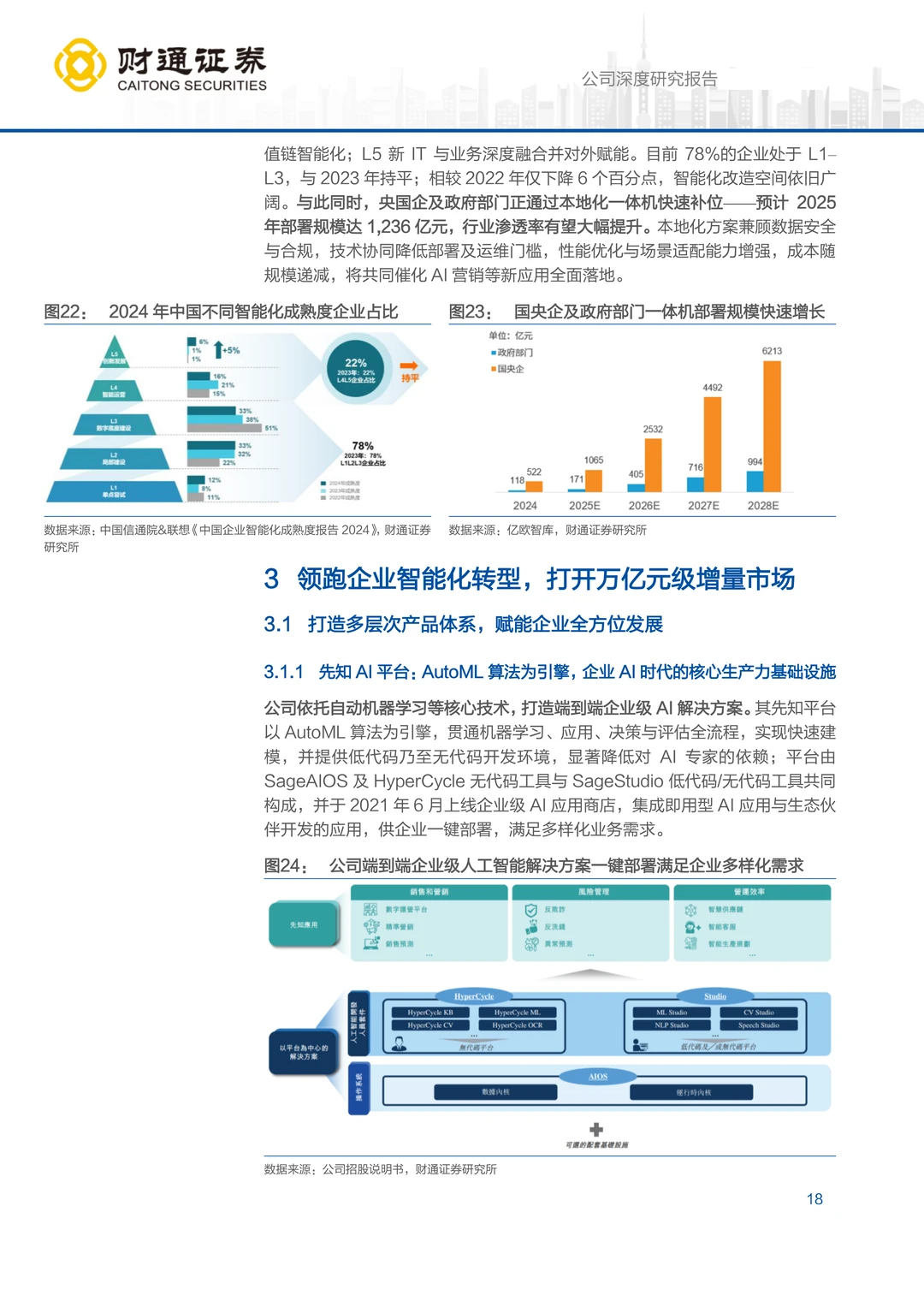 第四范式公司研究报告-范式破界,智赋万业