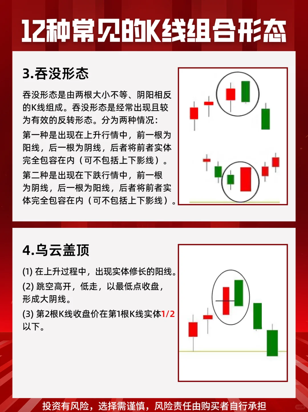 K线形态大揭秘，判断股价涨跌