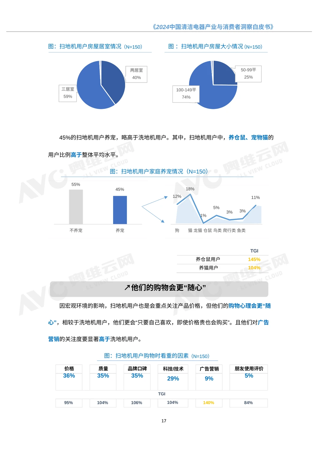 清洁电器行业趋势
