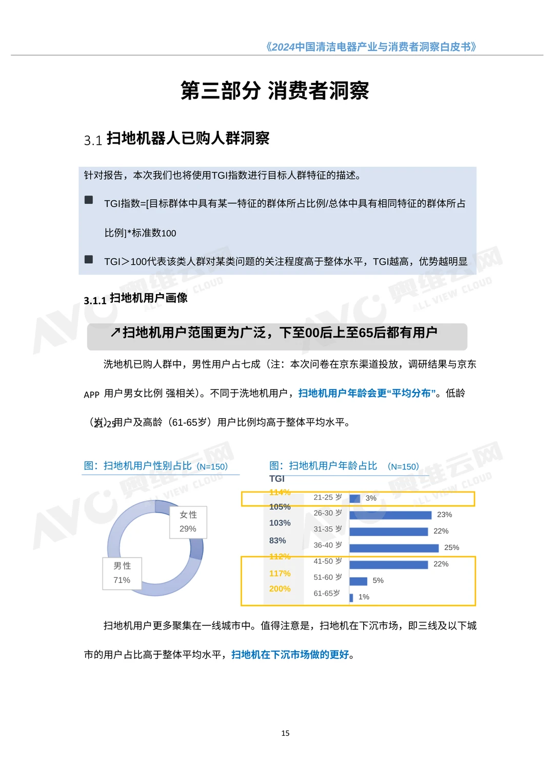 清洁电器行业趋势