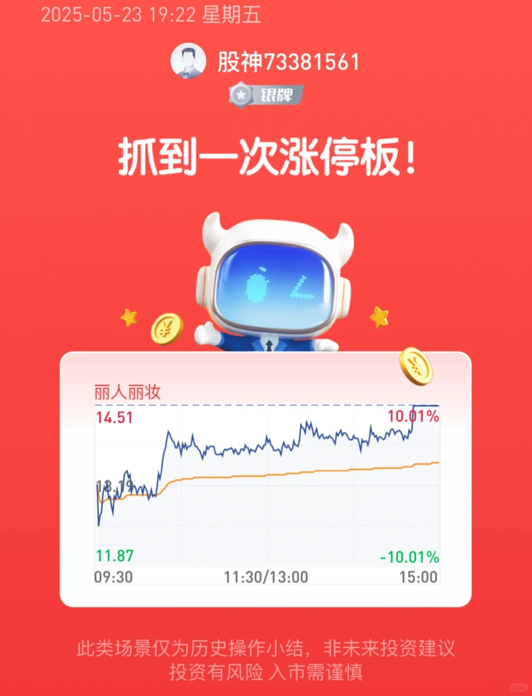 时至今日买到的涨停