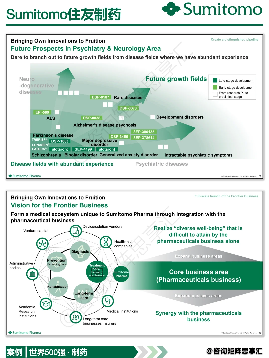 住友制药：药企数字化转型经典案例