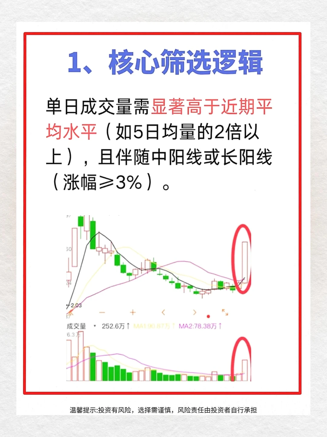一定要学会放大量，放巨量暗藏强势股密码