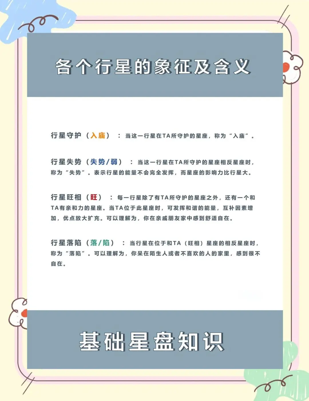 如何解读自己的星盘?一文搞定!