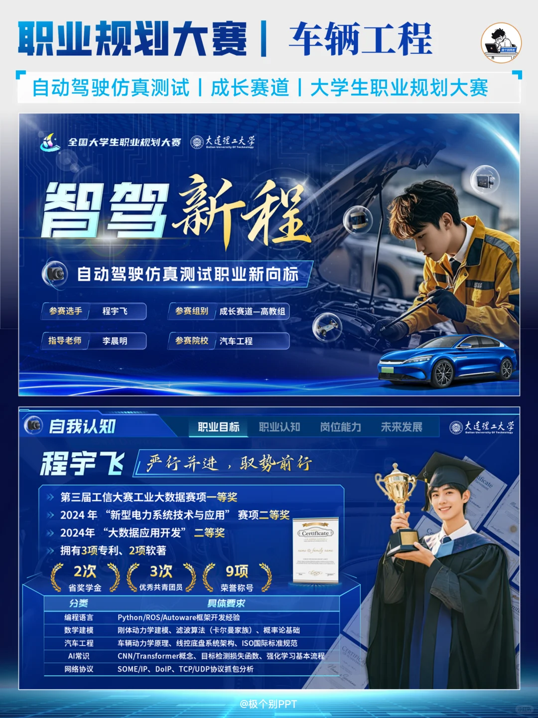 职规PPT分享丨车辆工程丨自动驾驶仿真测试