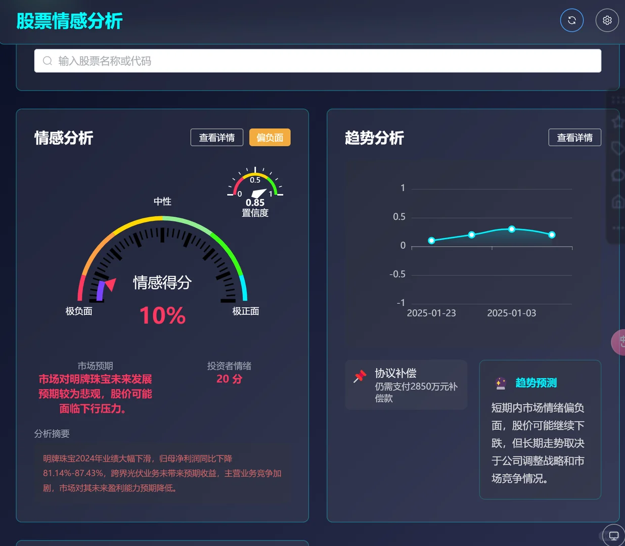 基于大模型的市场情绪工具(年后开源)