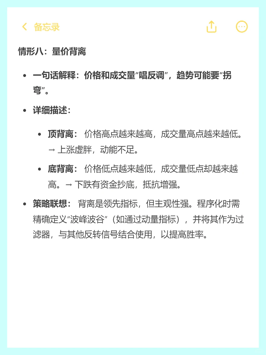 8种量价关系揭秘：量化分析大公开！
