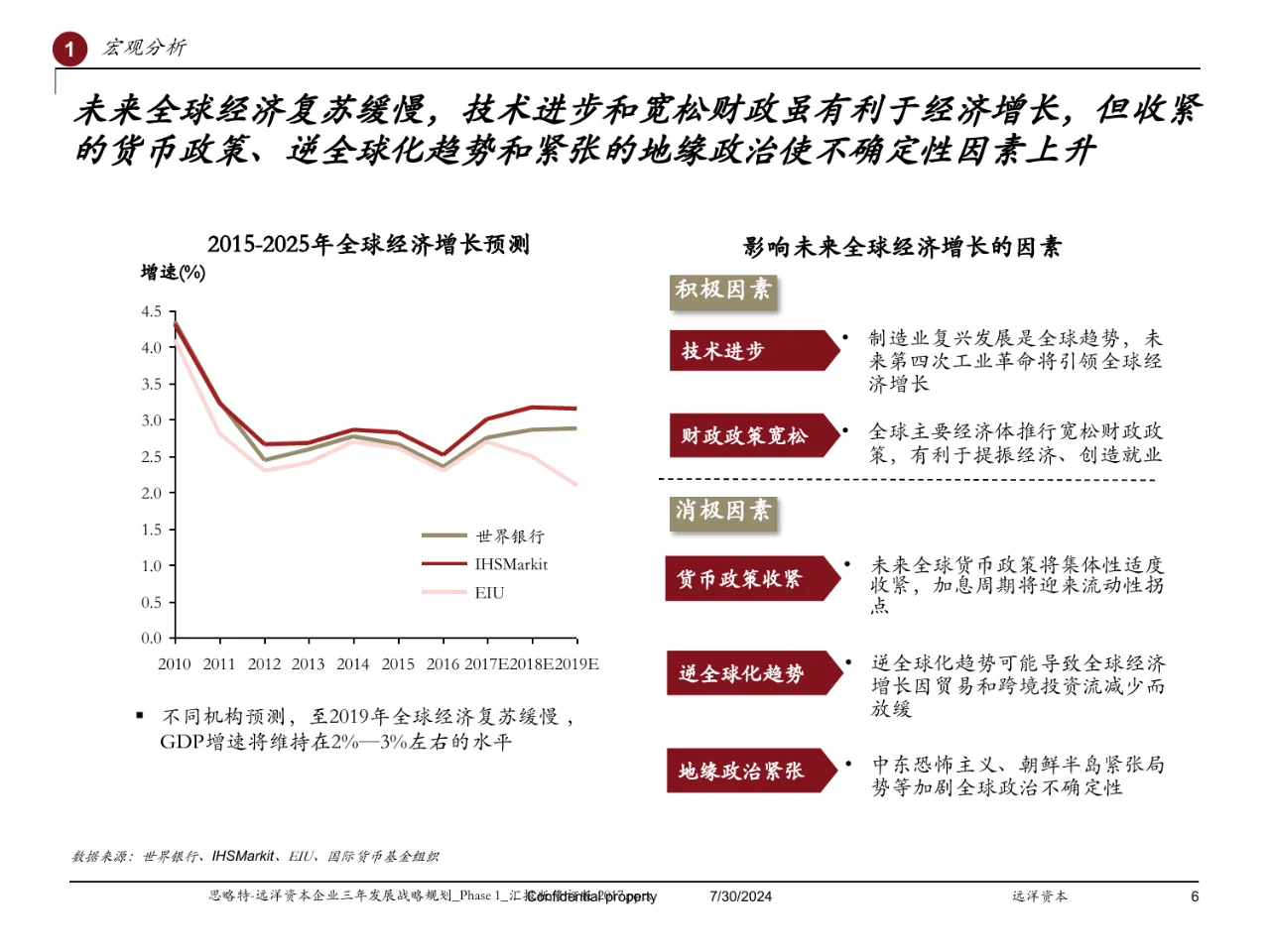 Strategy&远洋资本企业三年发展战略规划