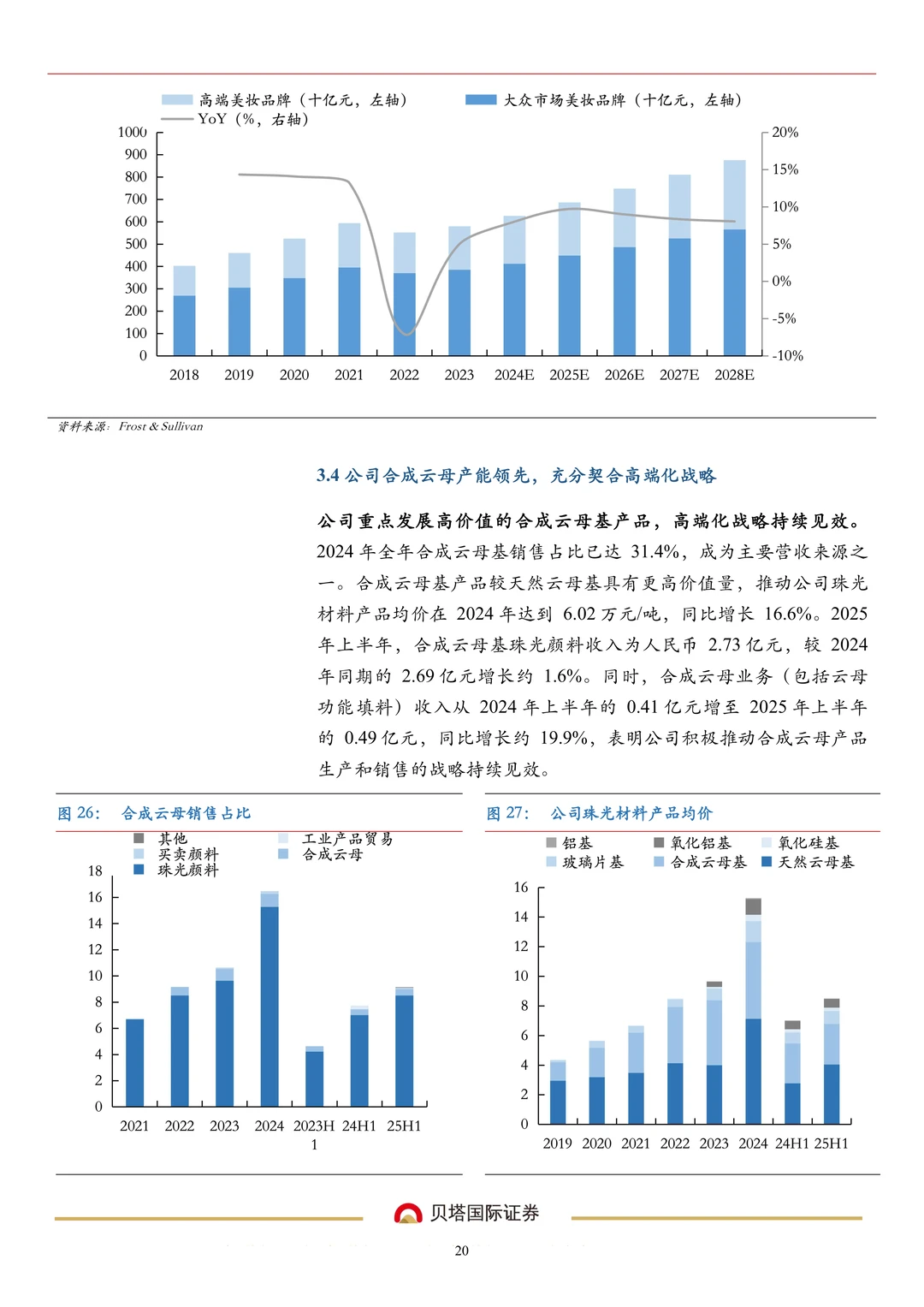 环球新材公司研究报告-珠光材料领导企业
