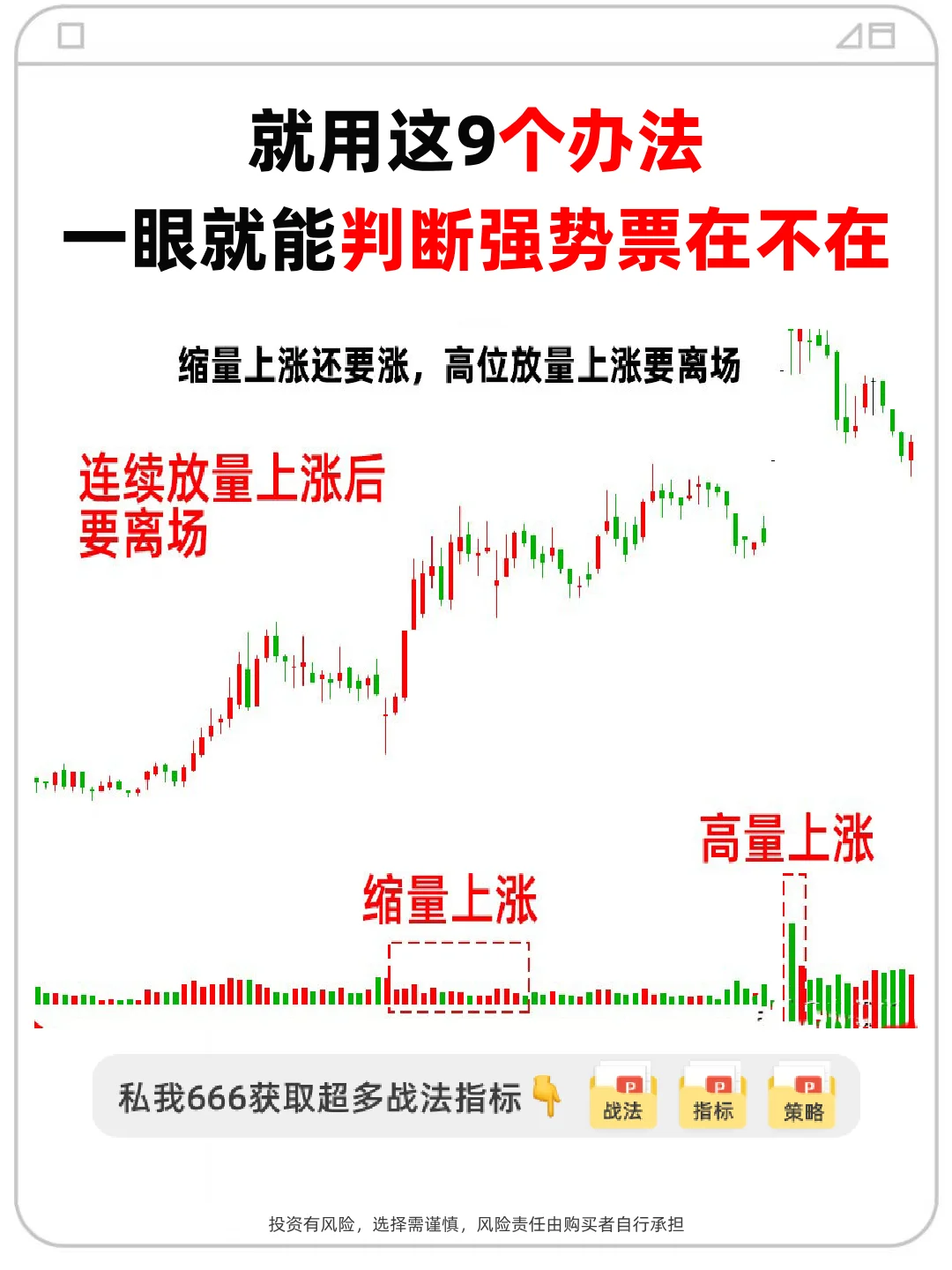 就用这9个办法一眼看清强势股！