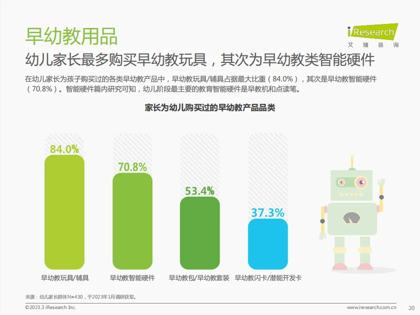 行业报告|专家解读家长们对孩子教育的焦虑