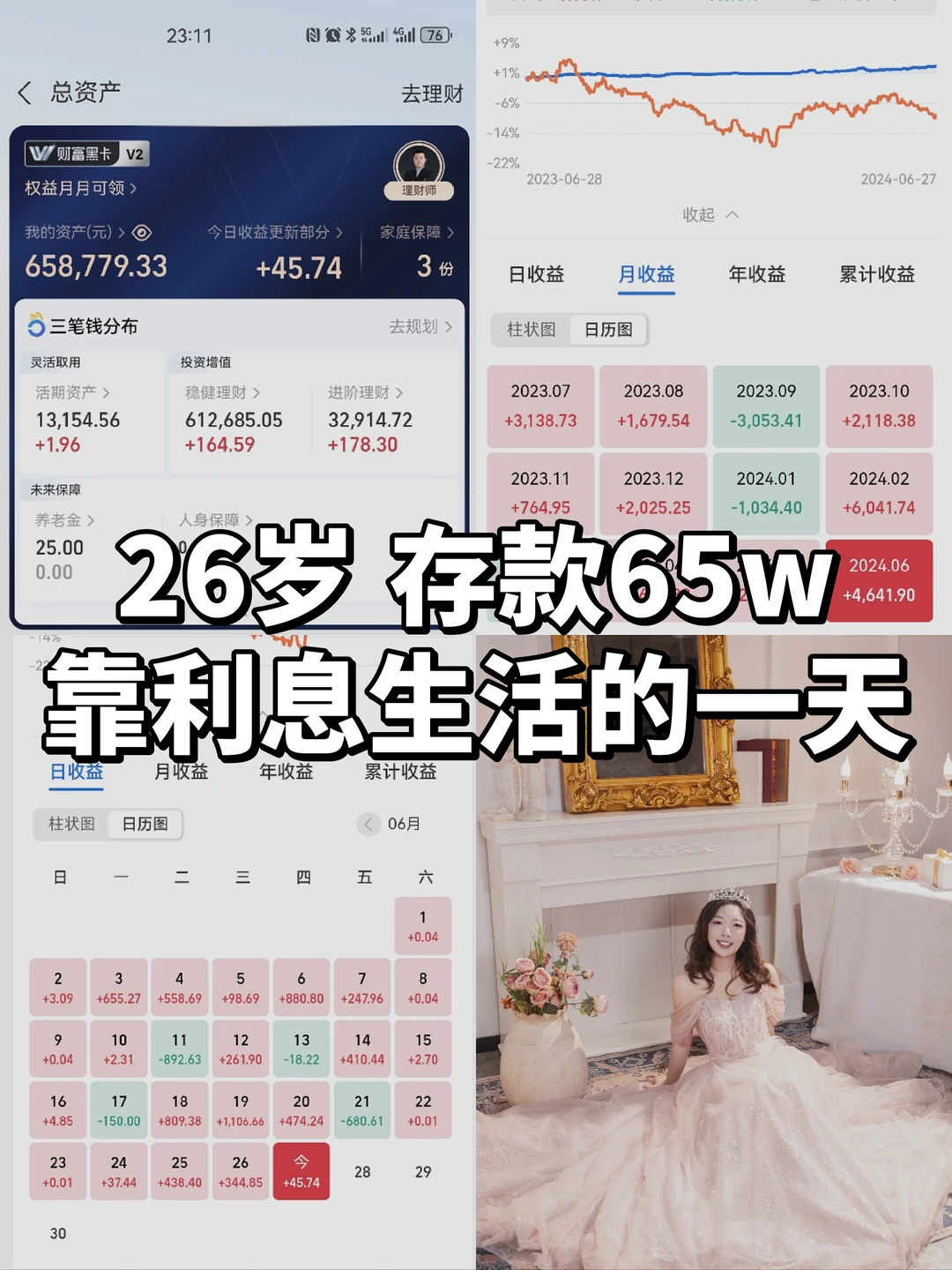 Plog丨债基选手??稳健投资从这里开始