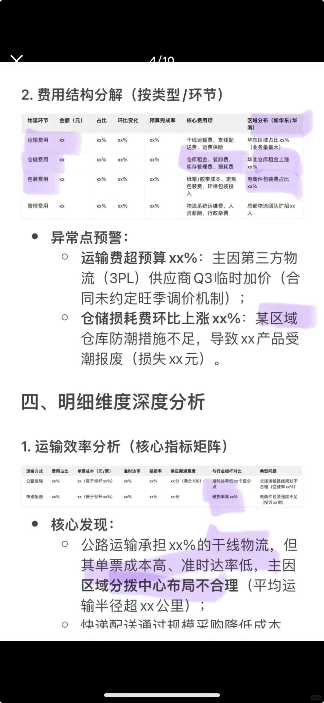 物流费用分析