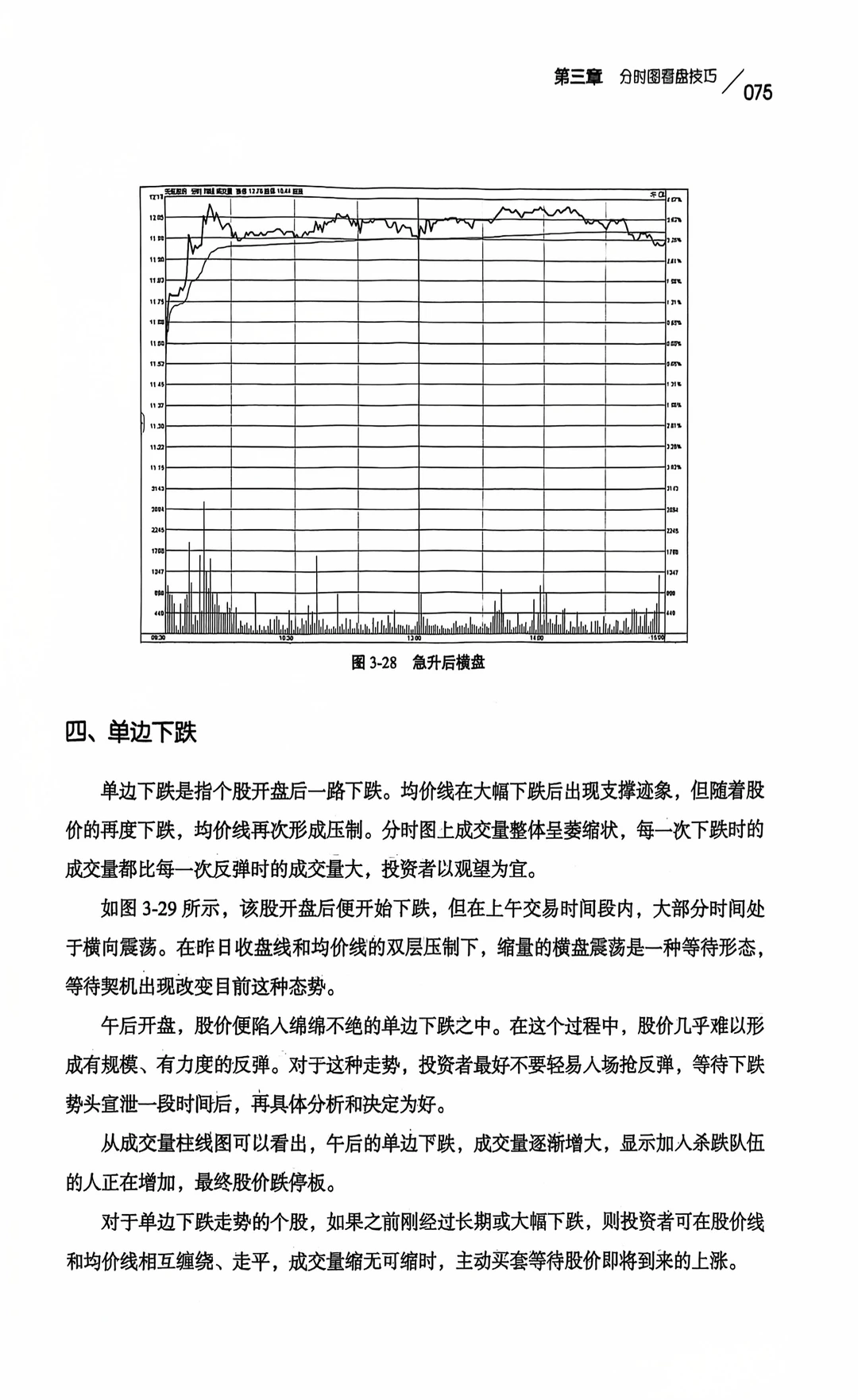 股票看盘新手指南：从入门到精通