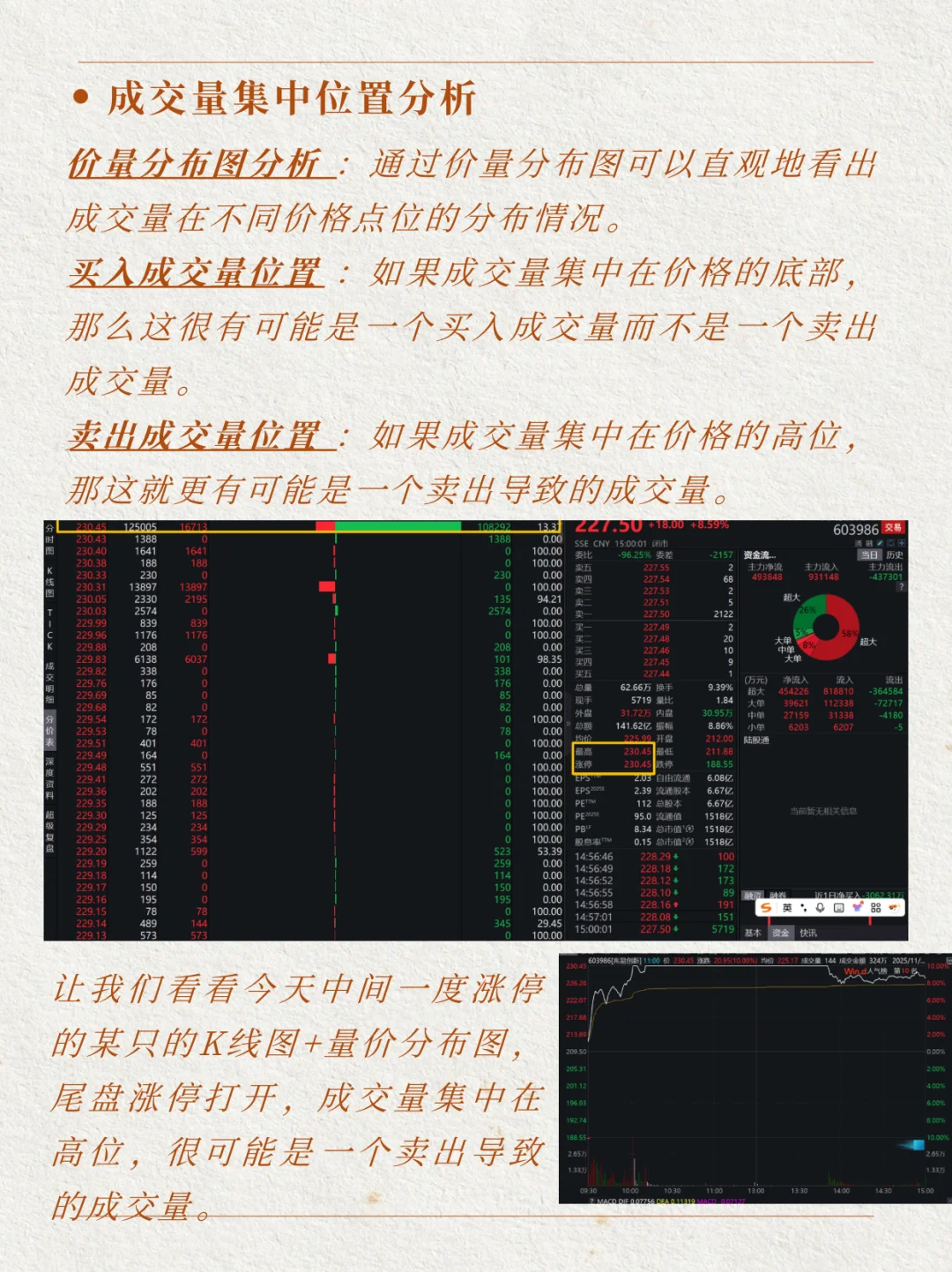 如何确认是买入成交量还是卖出成交量
