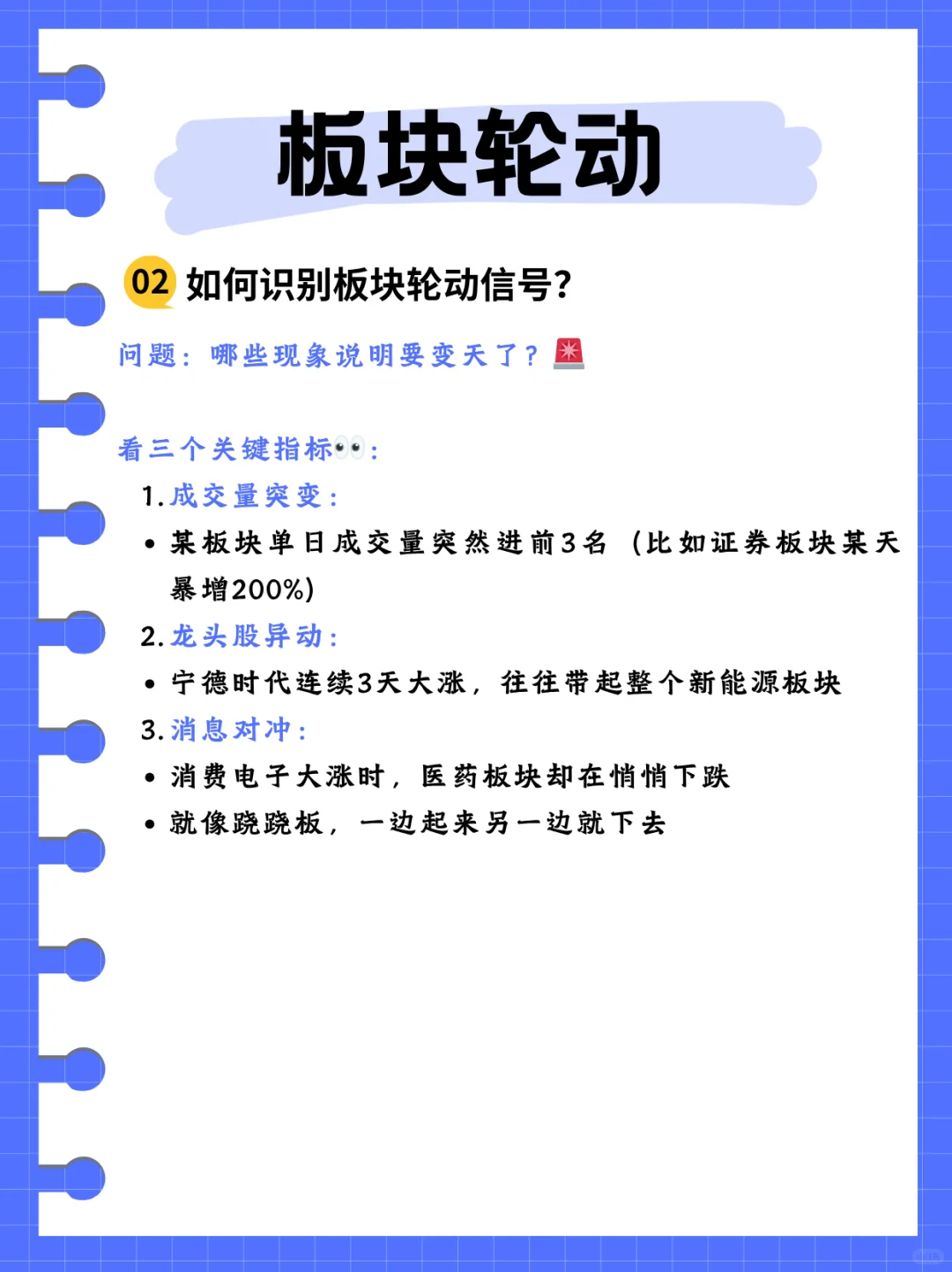 股票术语 - 板块轮动