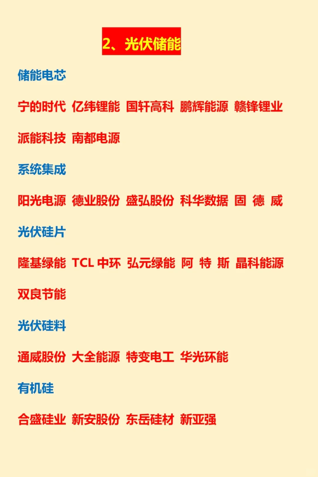 近期涨价概念大汇总