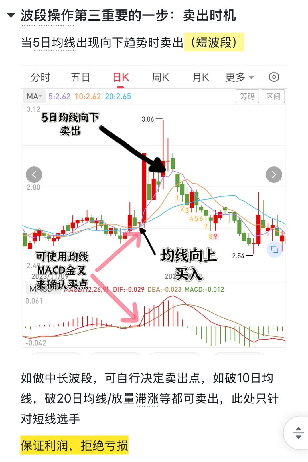 妈妈，我想学习不会亏的波段交易