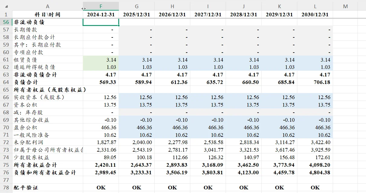 不好,他是真的想教会我估值建模