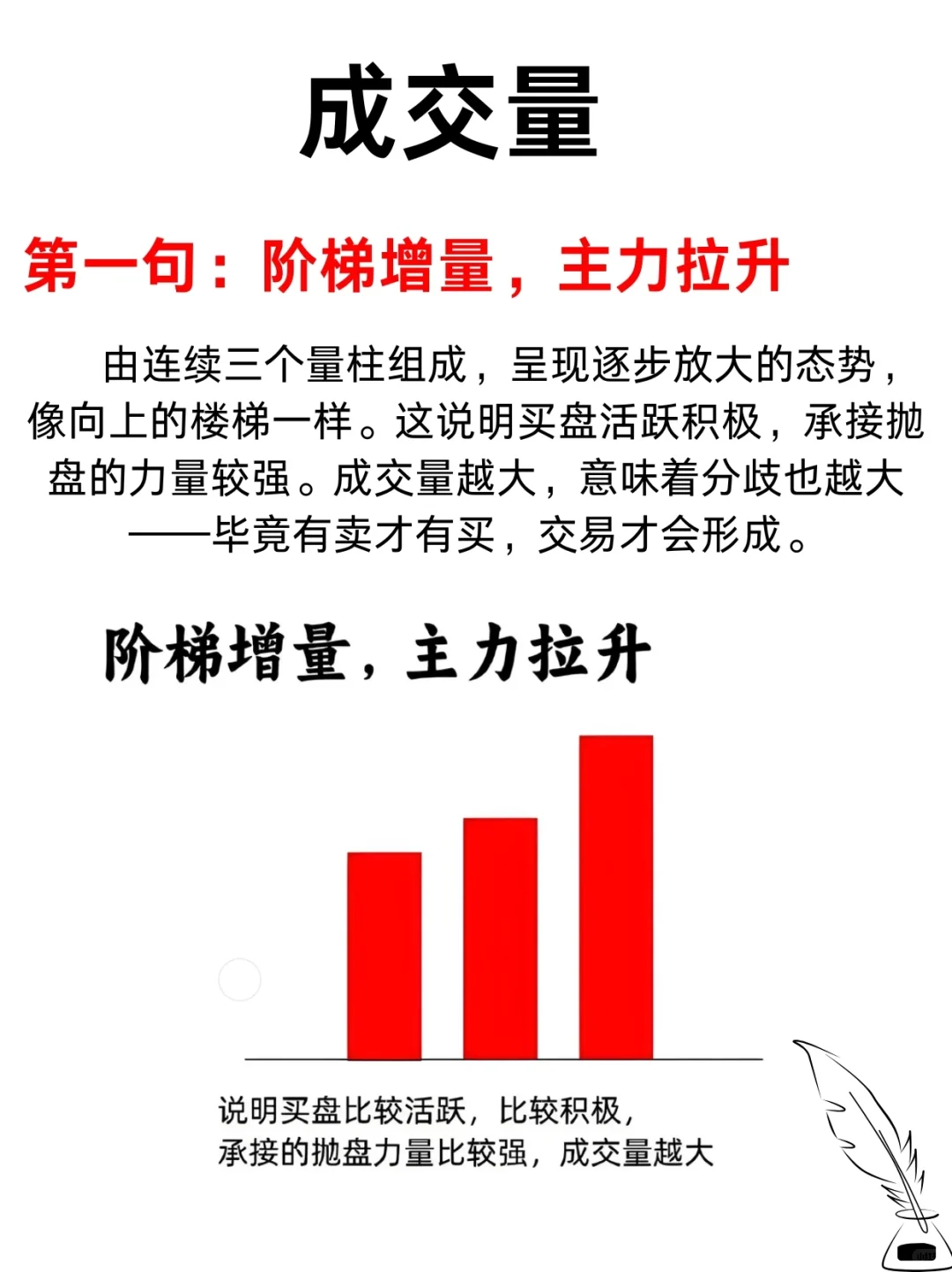 真正能看懂成交量的人，其实不多！