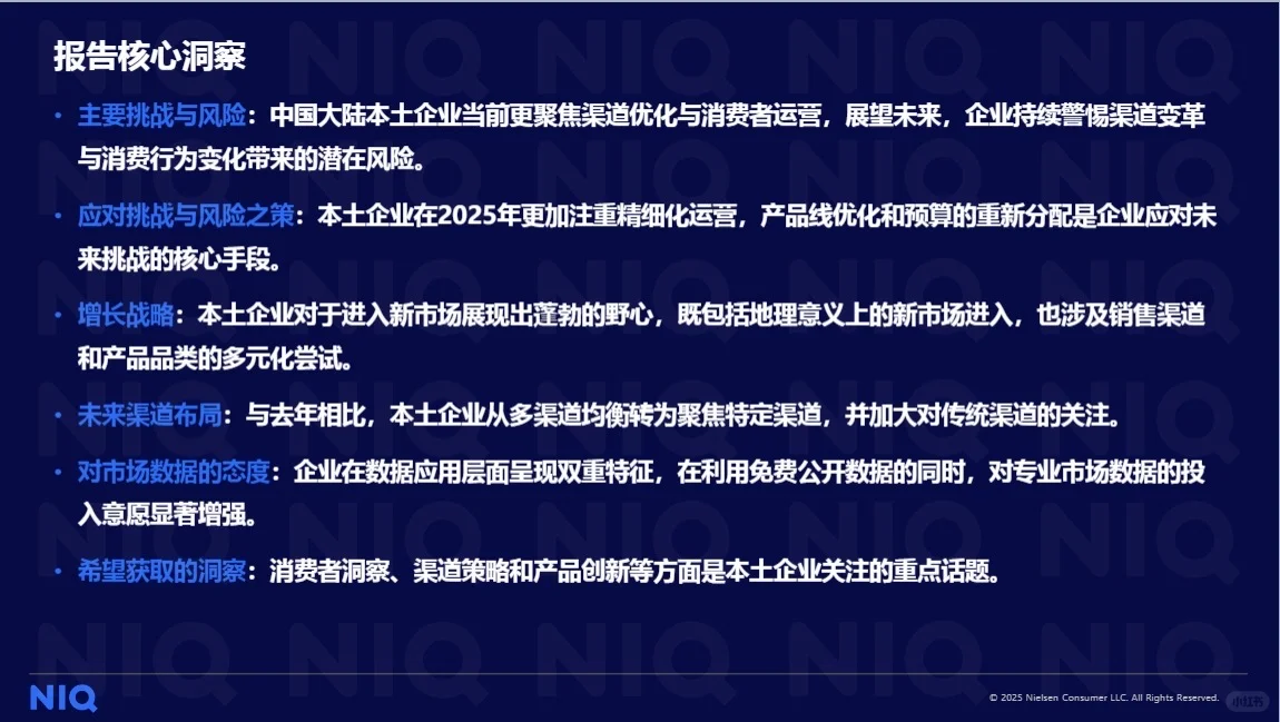 2025年本土快消企业调研报告