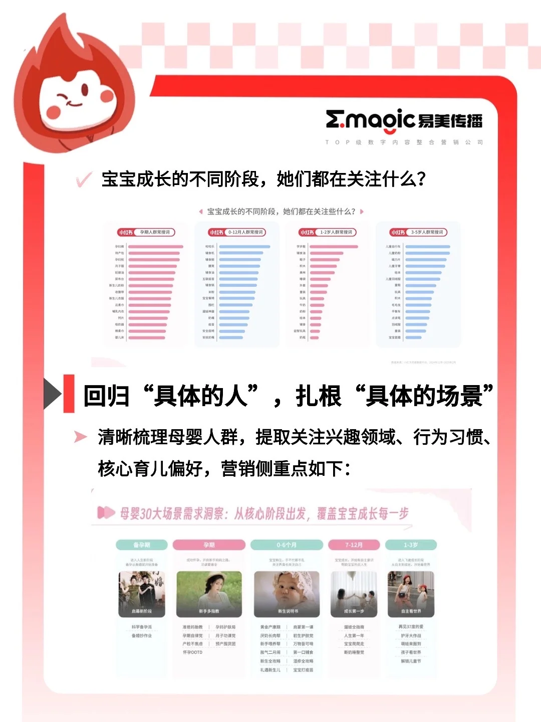 易美行业洞察｜母婴行业30大细分场景洞察