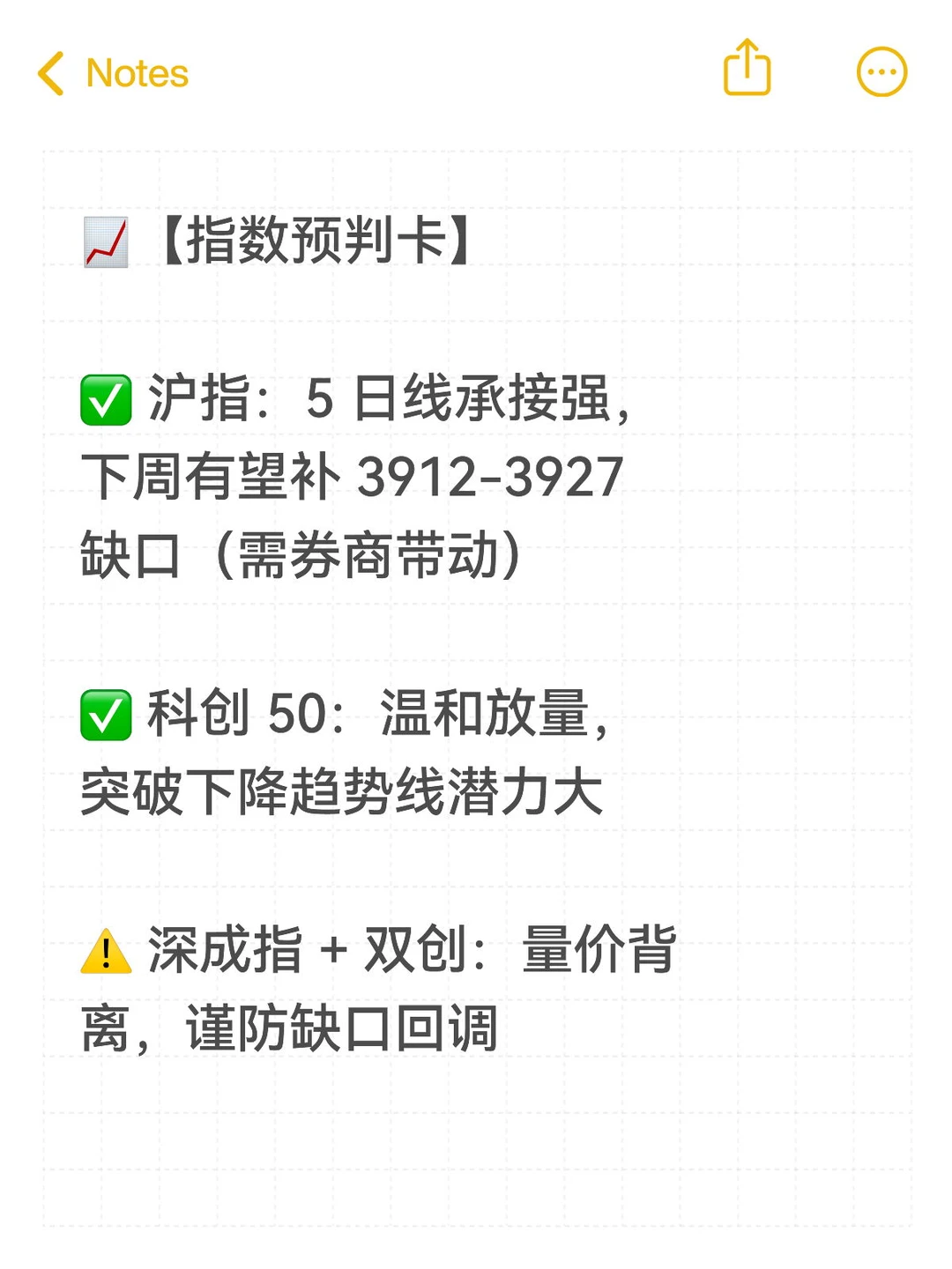 28理财成长|11.28大盘解读及关联策略分析