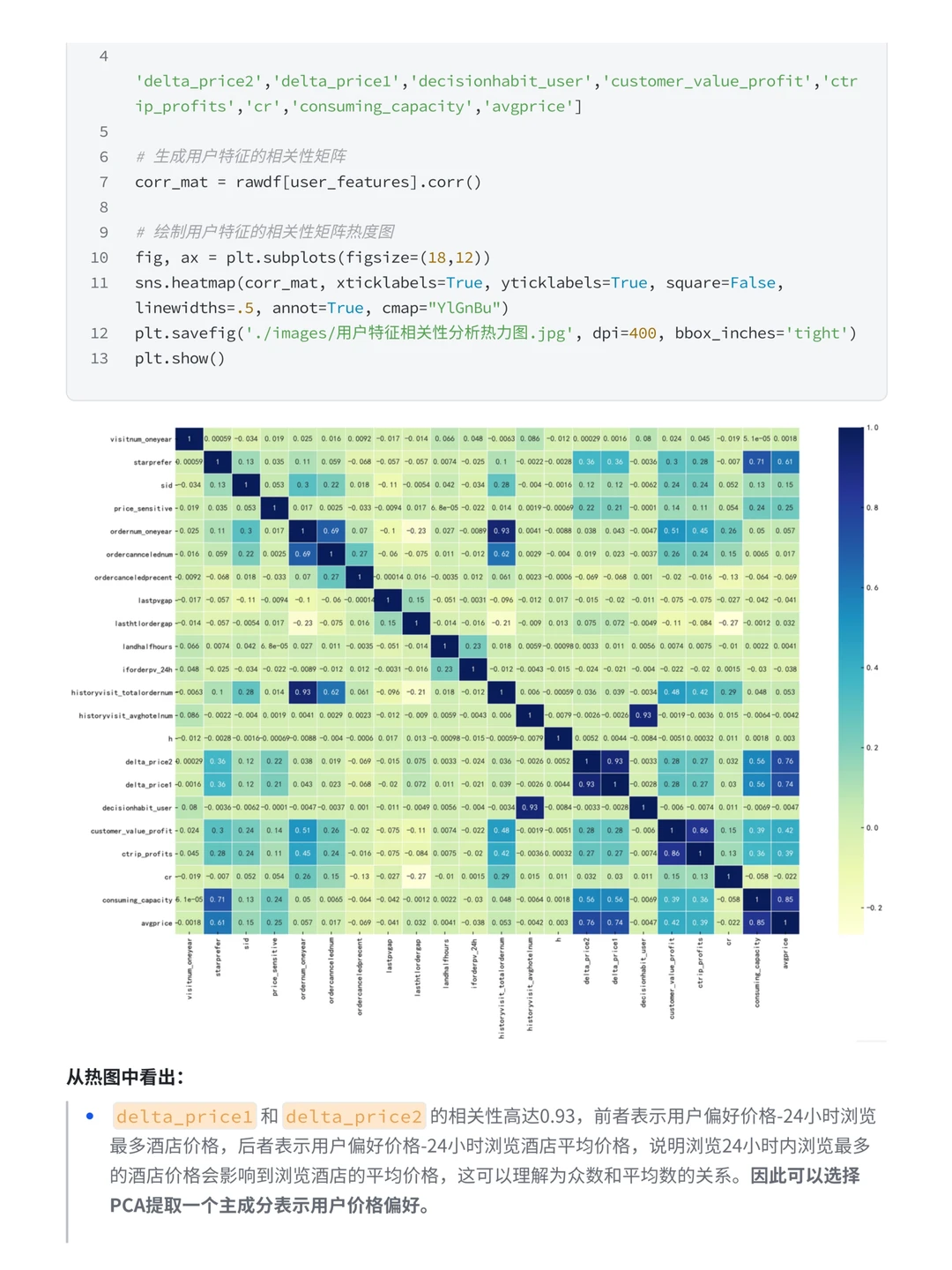 数据分析实战案例：携程用户流失预测分析