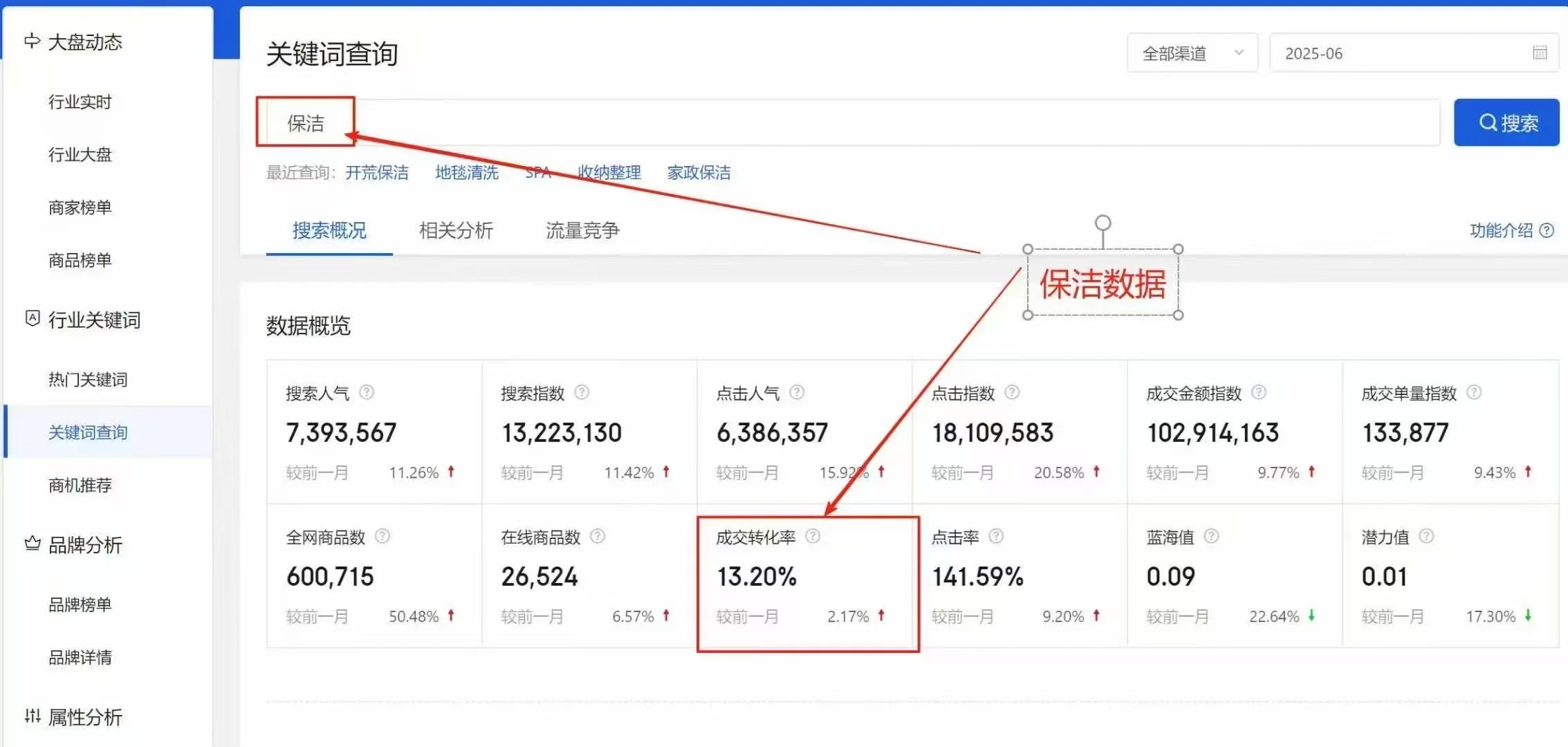 京东本地生活最新数据 小白进！
