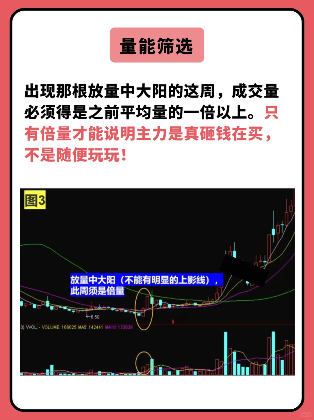 一年炒到400w，因为知道主力最怕周线选股！