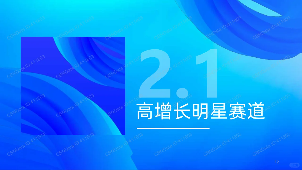 2024蓝帽子国内保健品行业消费趋势报告