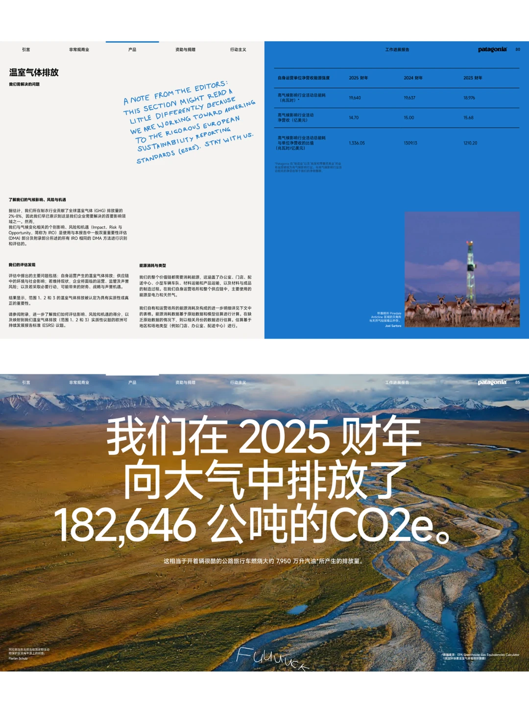 捐给地球3年Patagonia交出《给地球的报告》