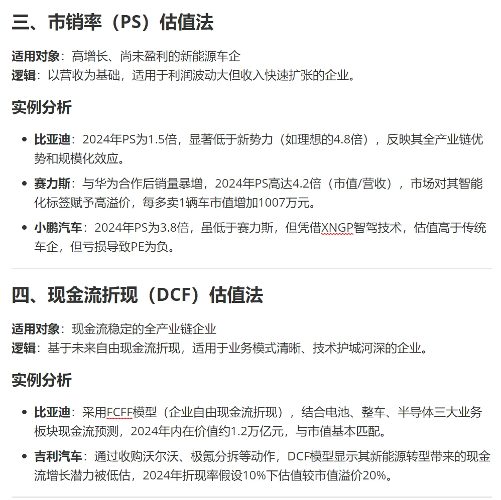 汽车行业的估值方法