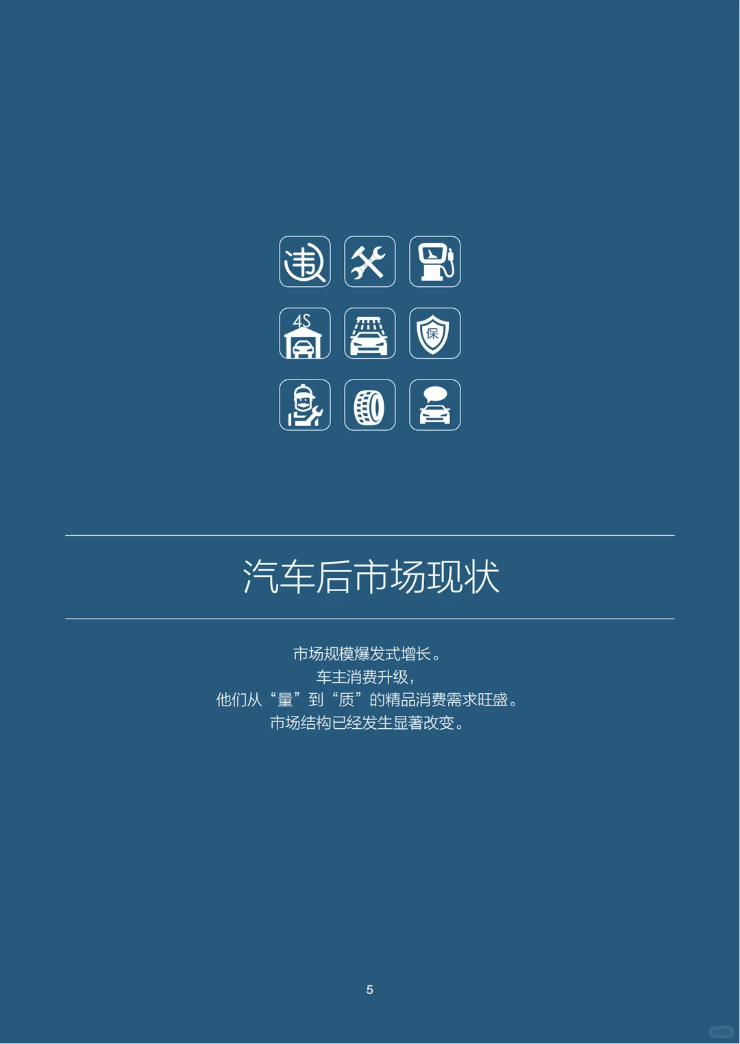 汽车后市场消费升级 | 从“量”到“质”的转变