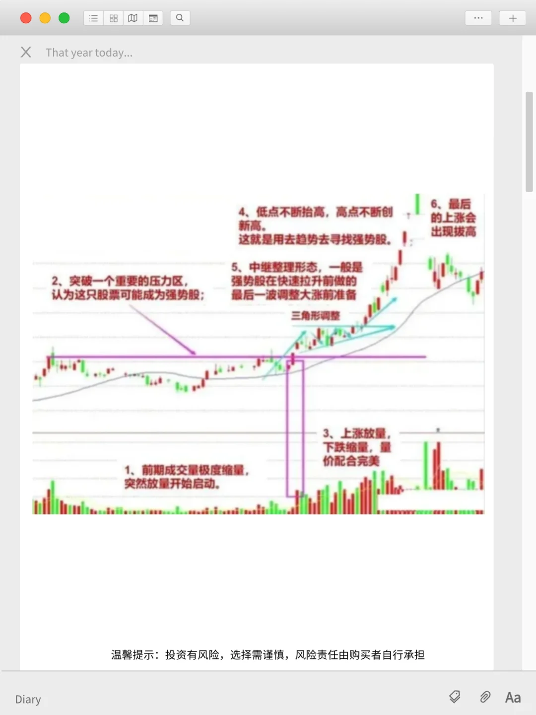 强势股的几种形态特征,做趋势者不可不懂的