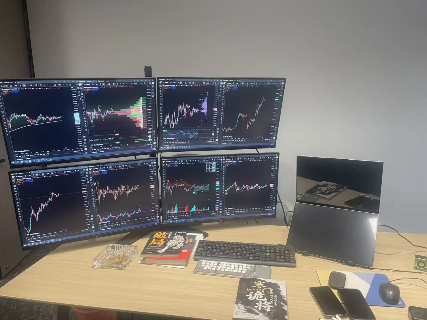 猜猜一共几个显示器