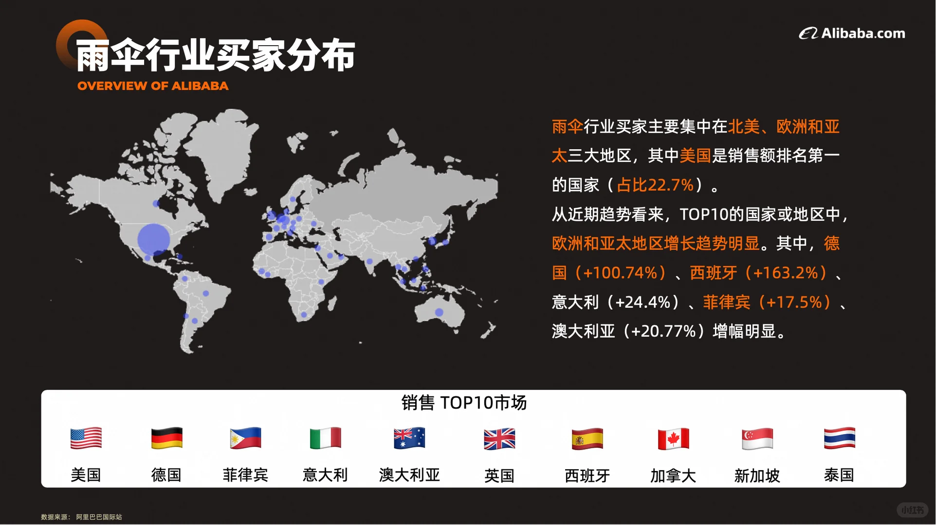 ?雨伞行业表现亮眼?