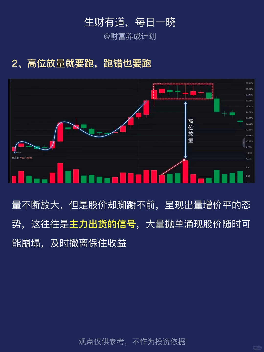 学透6个量价关系口诀，让胜率飙升