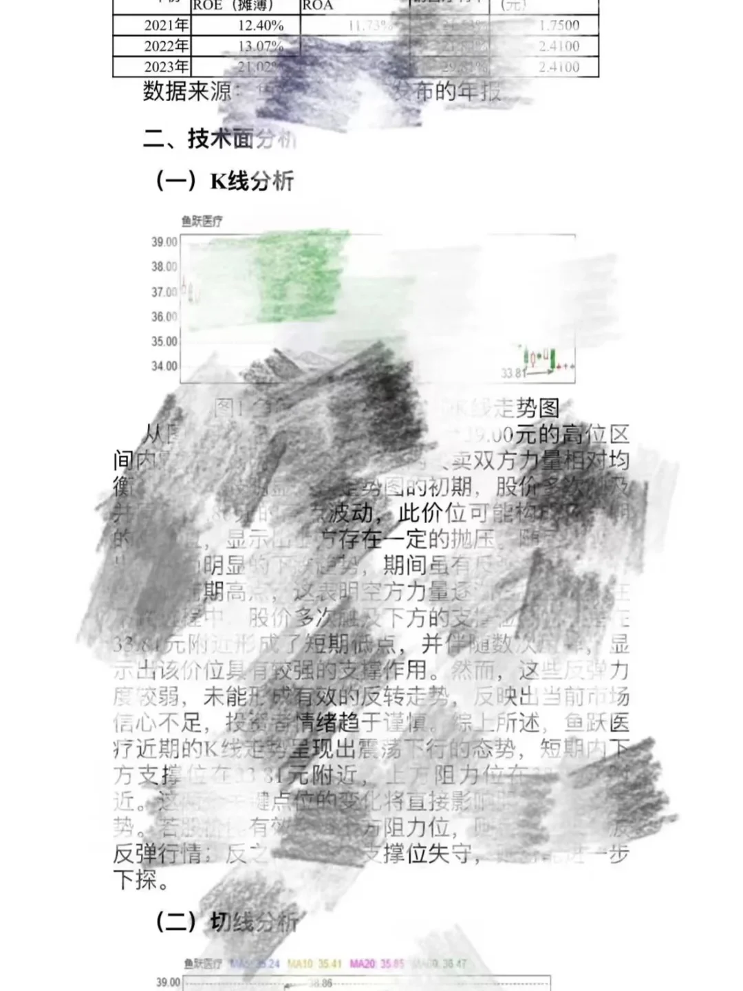 股票交易分析报告、证券投资报告