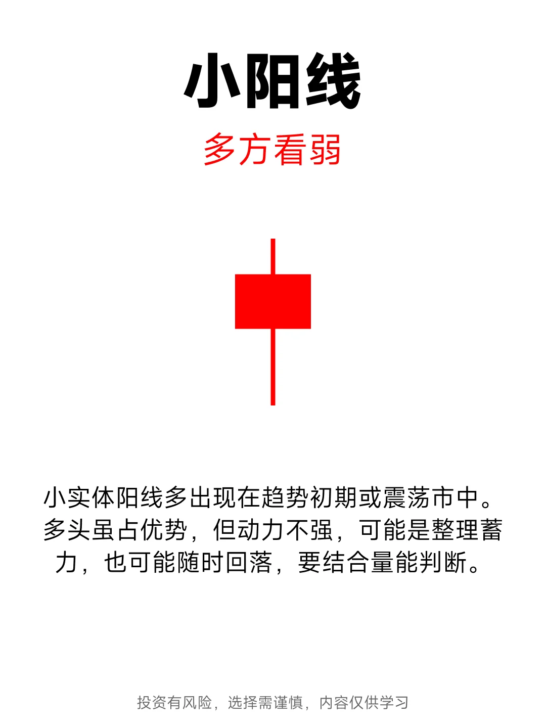 一图看懂21种K线形态