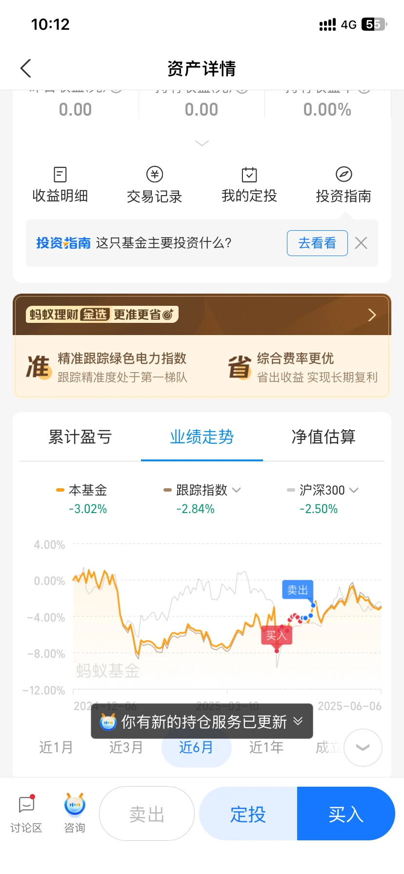 6.8|新手老手必看!一口气讲清波段投资指南!