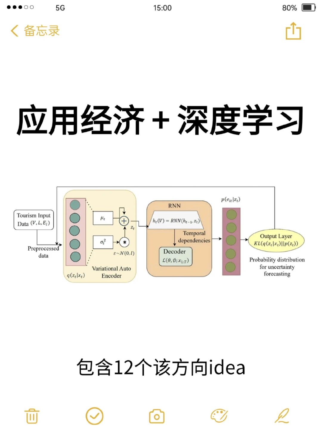应用经济＋深度学习是超被低估的方向！