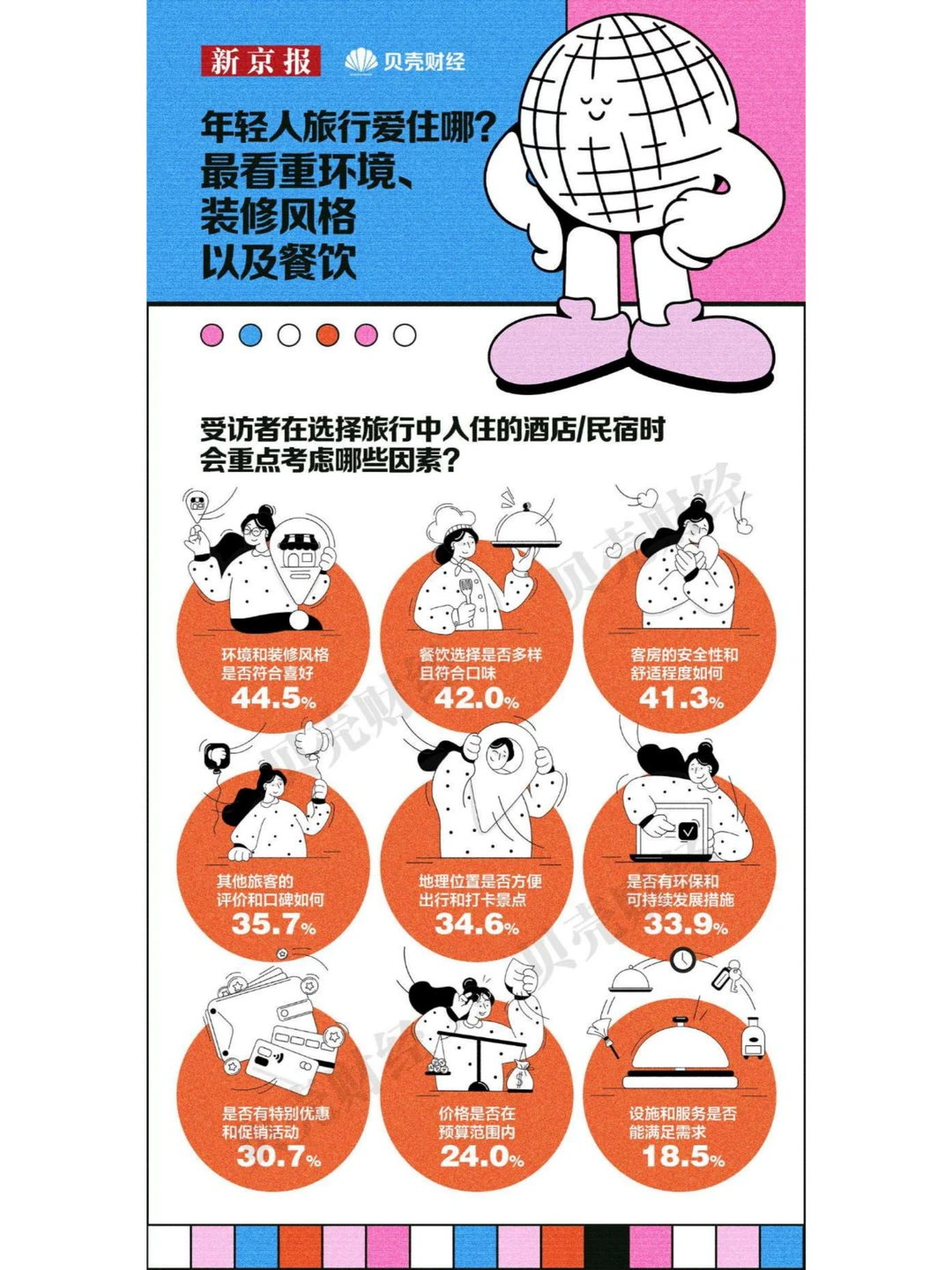 2024年中国青年消费趋势报告