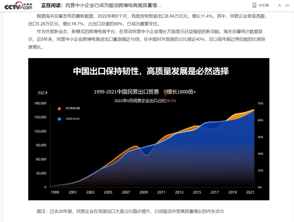 跨境电商发展现状与趋势