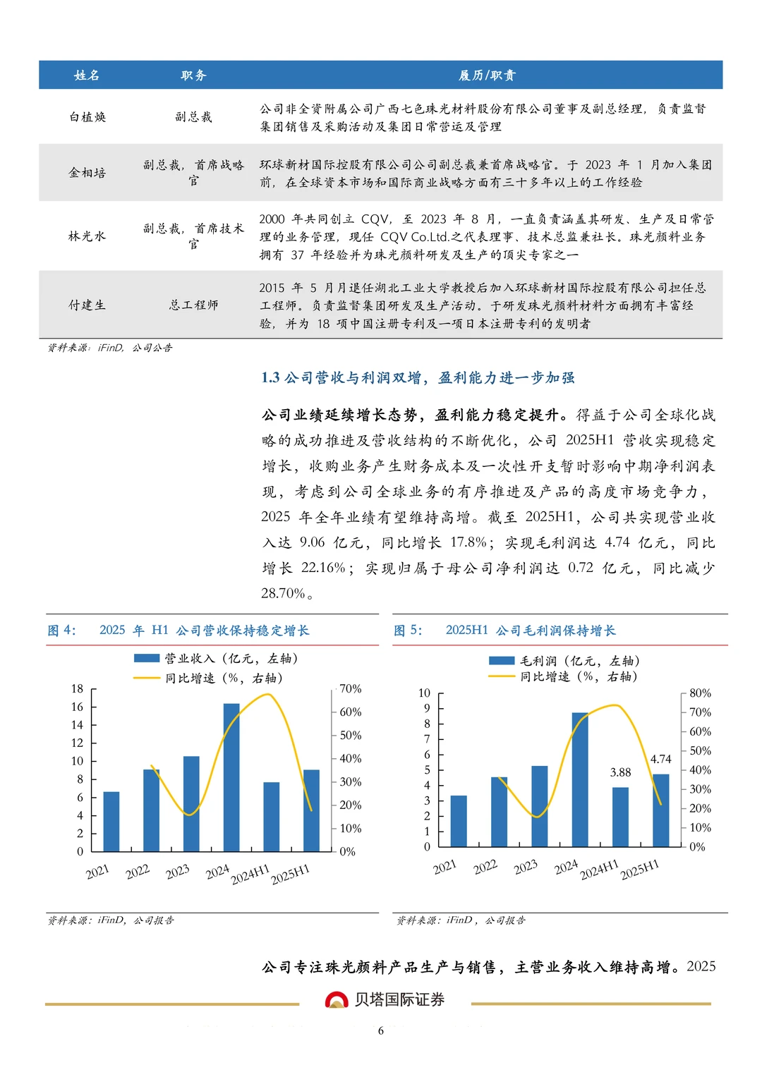 环球新材公司研究报告-珠光材料领导企业